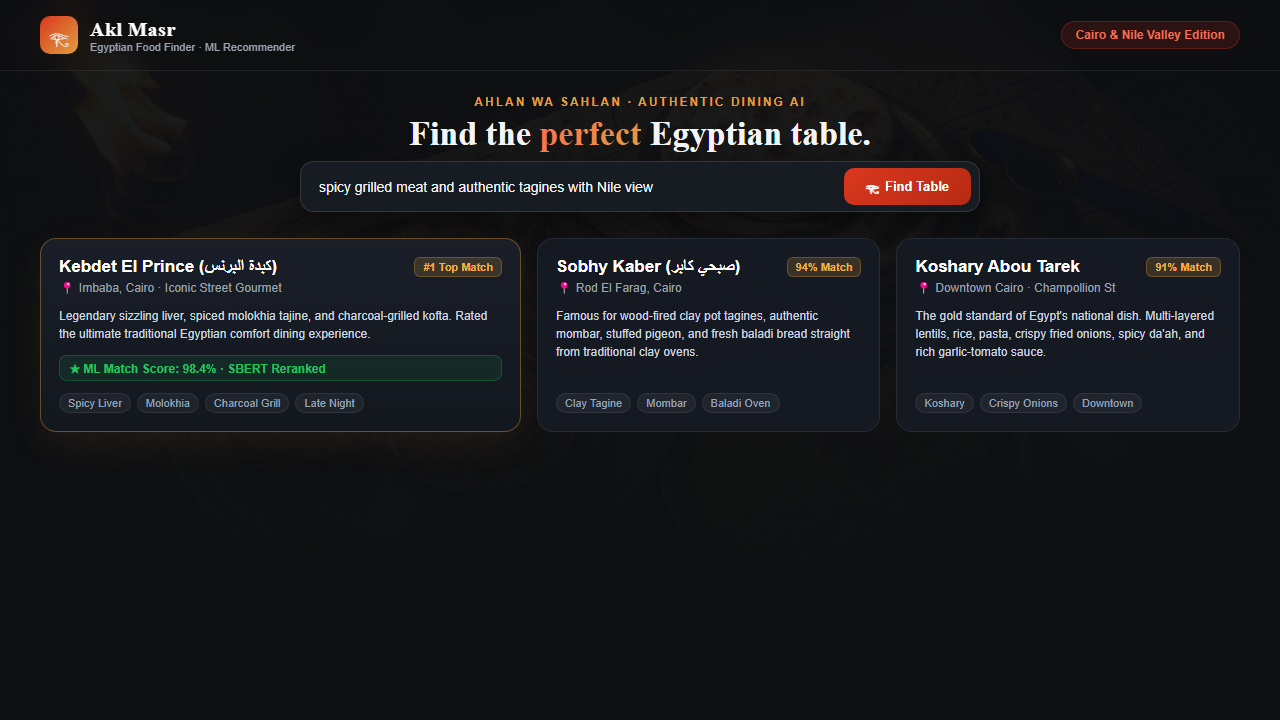EgyptianSavoryScout
